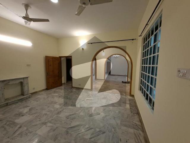 House for rent in Islamabad