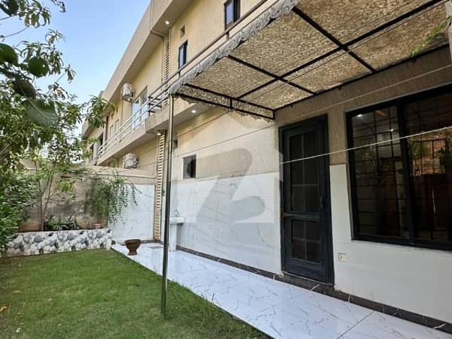 House for rent in Islamabad