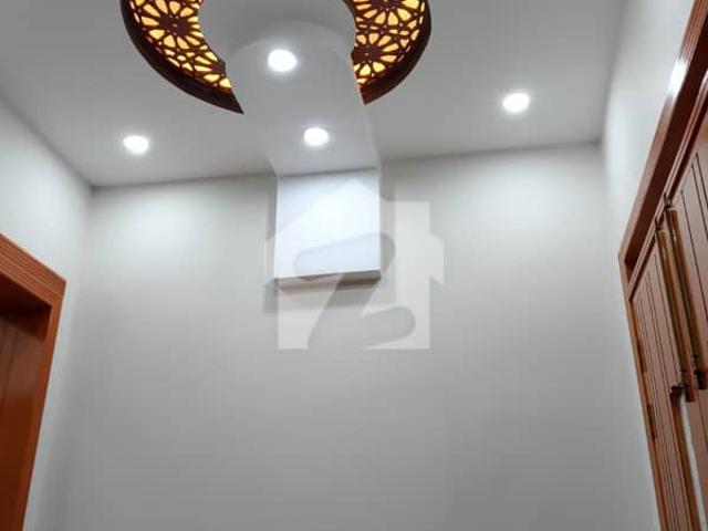 Property for rent in Islamabad
