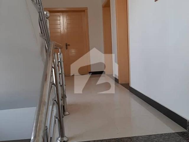 Property for rent in Islamabad