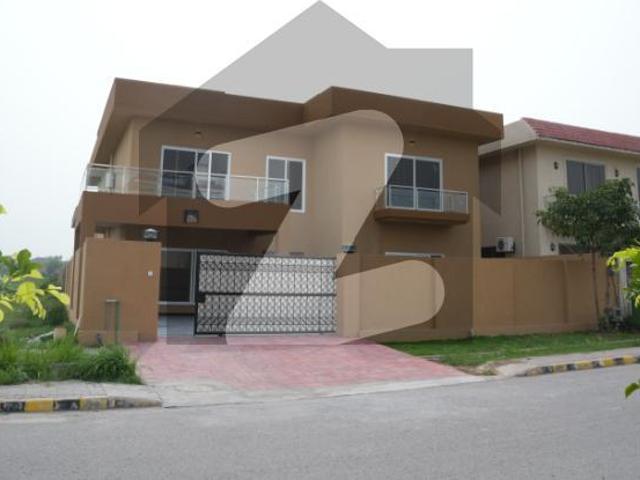 House for rent in Islamabad