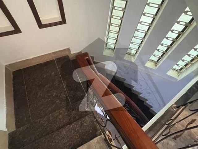 House for rent in Islamabad