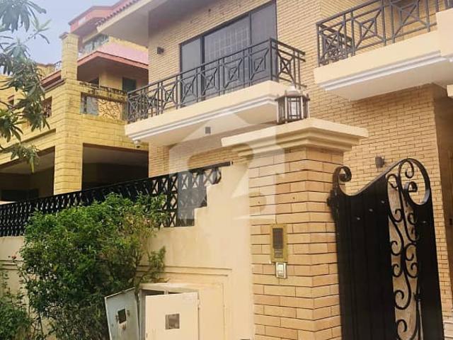House for rent in Islamabad