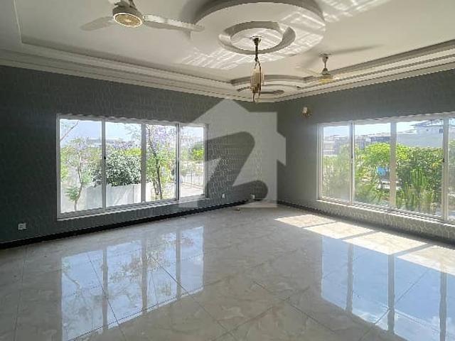House for rent in Islamabad