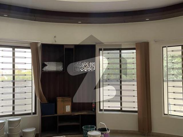 House for rent in Islamabad