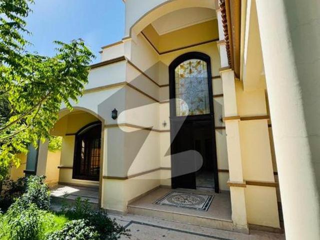 House for rent in Islamabad