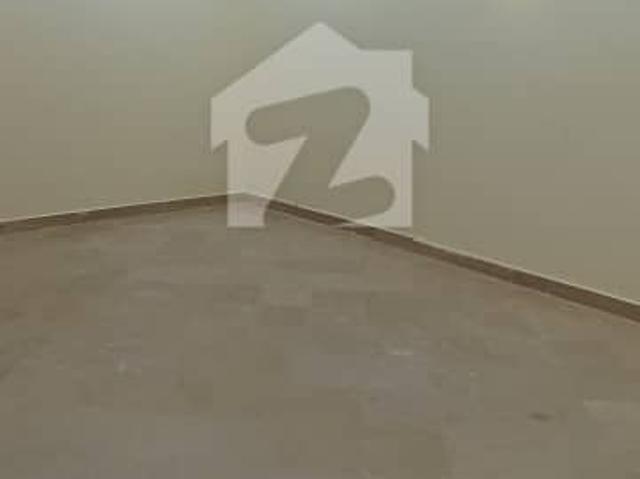 Property for rent in Islamabad