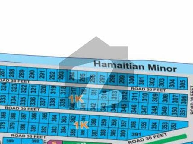 Property for sale in Bahawalpur, Islamabad Capital Territory