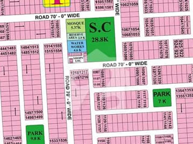 Property for sale