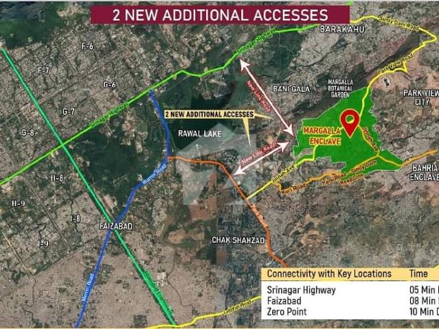 Property for sale in Islamabad