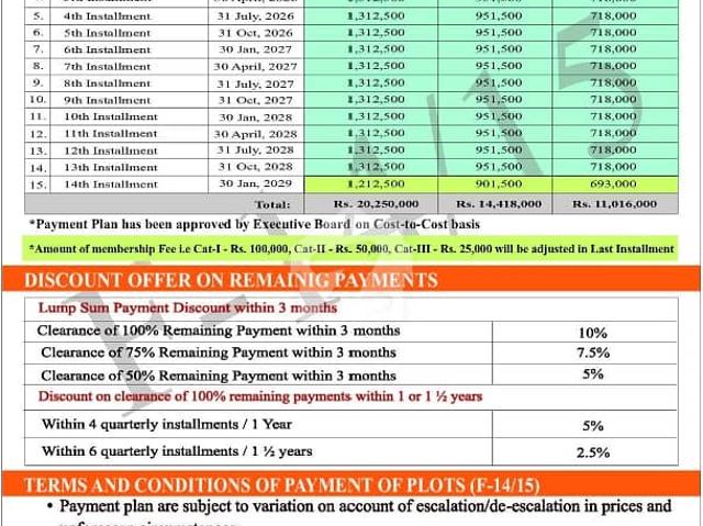 Property for sale in Islamabad
