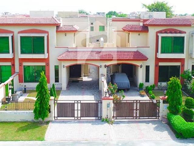 Property for sale