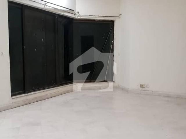 Property for rent