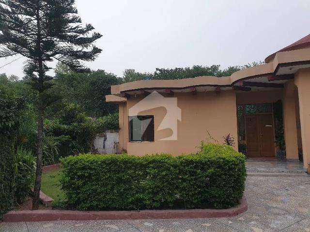 House for rent in Islamabad