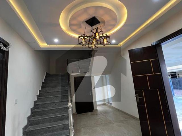 House for rent in Islamabad