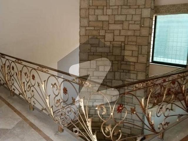 House for rent in Islamabad