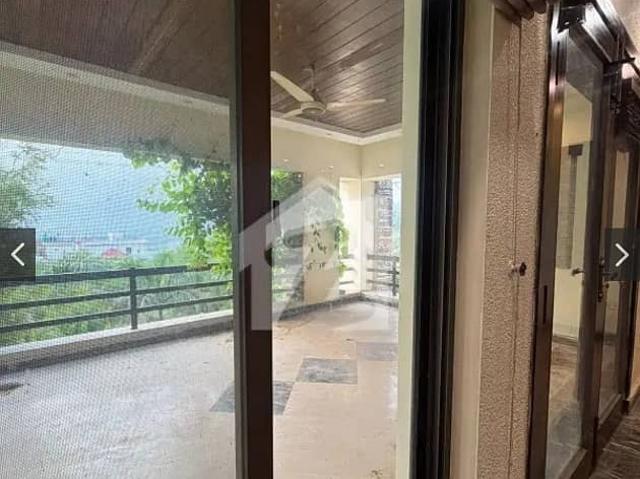 Property for rent in Islamabad