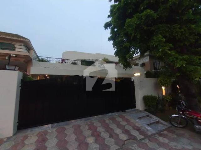 Property for rent