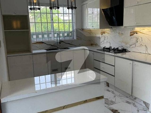 Property for rent in Islamabad