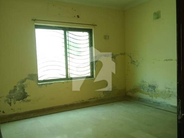 Property for rent in Islamabad