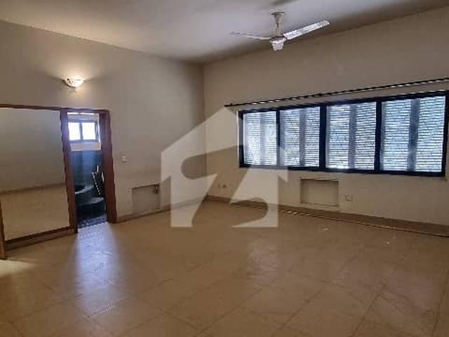 Property for rent in Islamabad