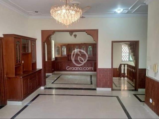Property for rent in Islamabad