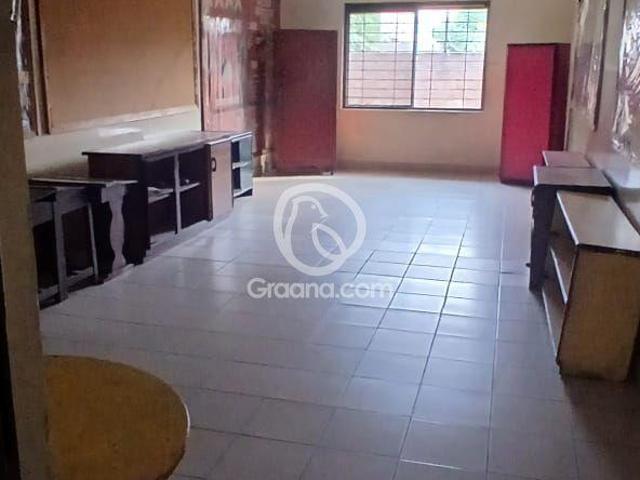 Property for rent in Islamabad Capital Territory