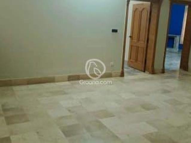 Property for rent in Islamabad
