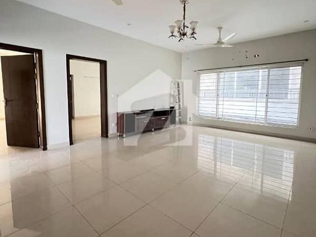 Property for rent in Islamabad