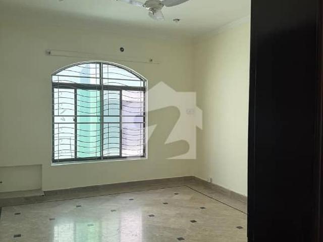 Property for rent