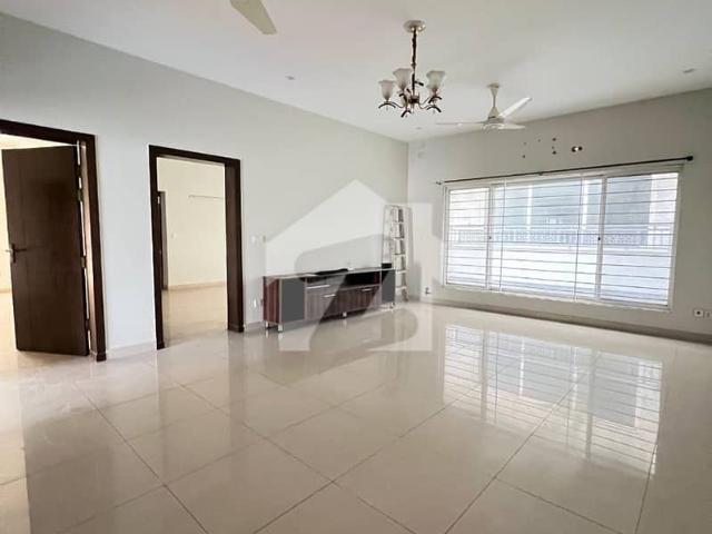 Property for rent in Islamabad