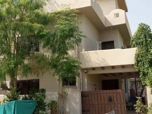 Property for rent in Islamabad