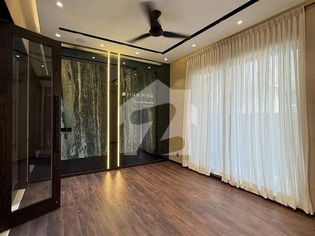 Property for rent
