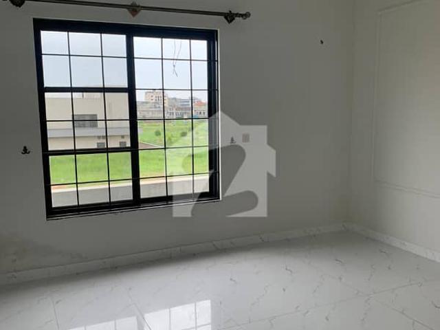 Property for rent in Islamabad