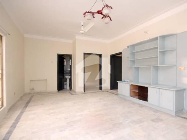 Property for rent