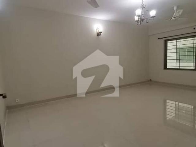 Property for rent in Rawalpindi, Islamabad Capital Territory