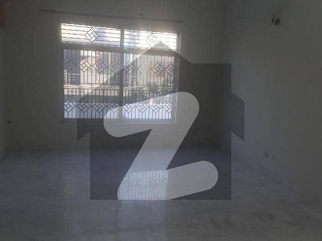 Property for rent in Islamabad