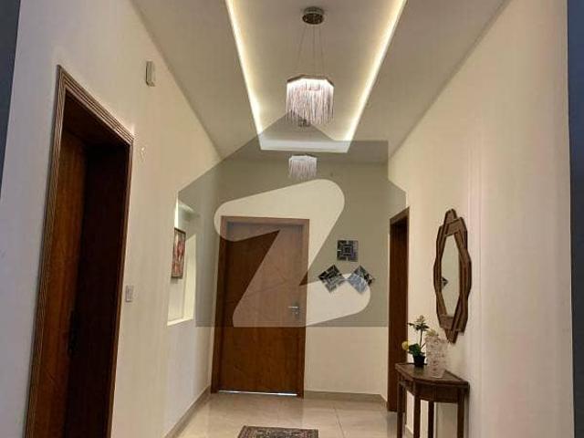 Property for rent in Islamabad