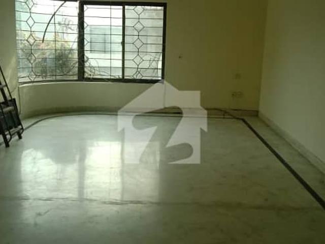 Property for rent