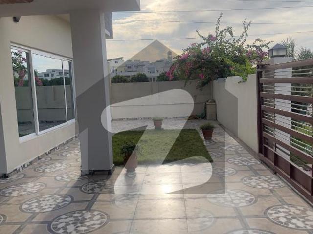 House for rent in Islamabad