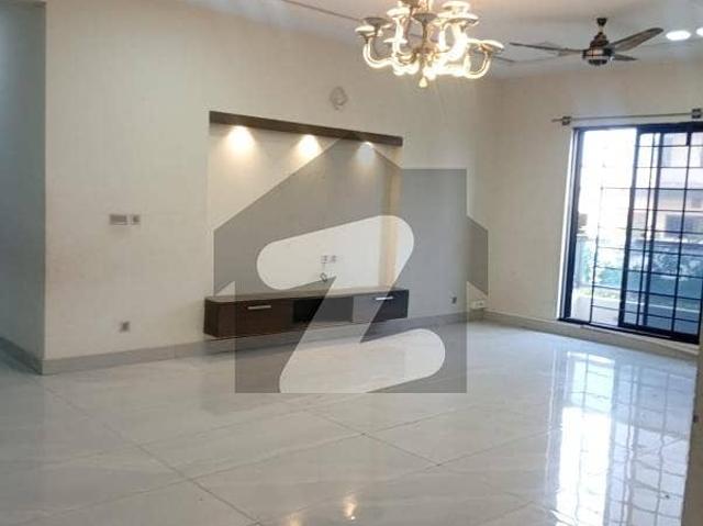 Property for rent in Islamabad