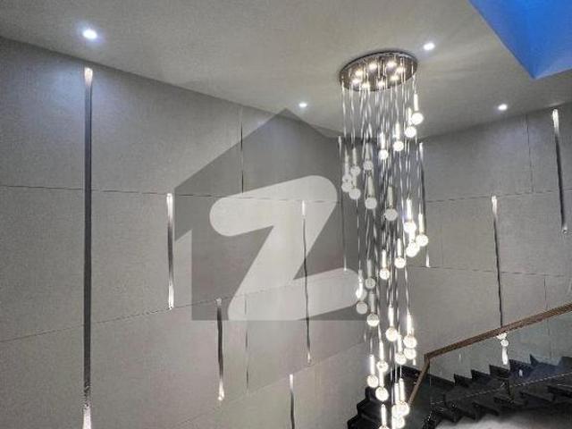 House for rent in Islamabad
