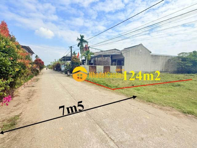Mặt bằng bán
