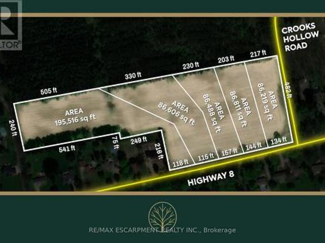Land for sale in Ancaster, Ontario