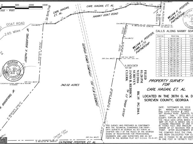 Land for sale in Screven, Georgia