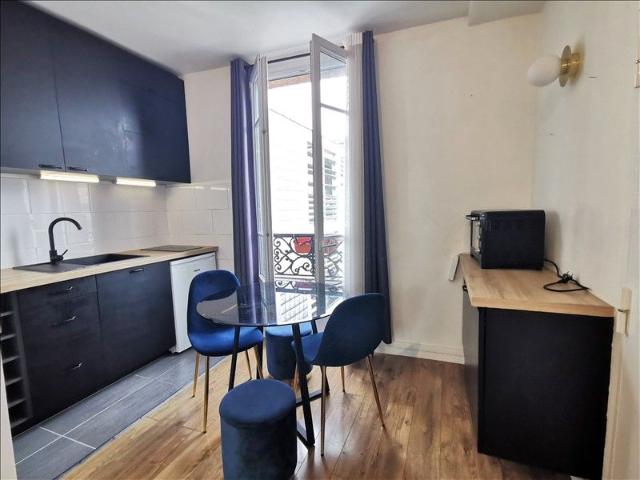 Appartement location à Paris, Île-de-France