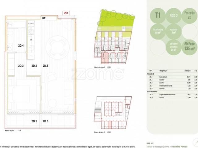 Apartamento venda em Porto