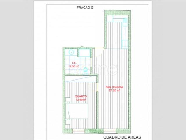 Apartamento venda em Laborim, Vila Nova De Gaia