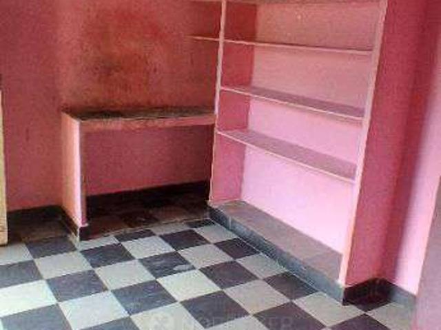 Flat for rent in Haidarabad, Telangana