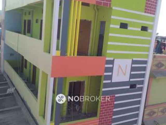 Property for rent in Haidarabad, Telangana